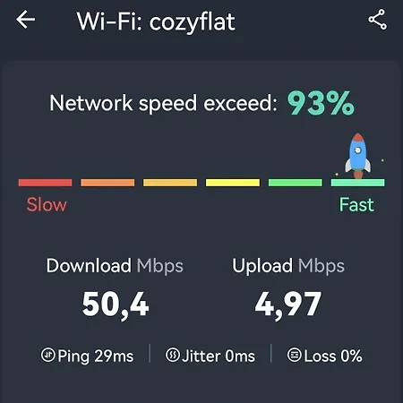 Cozy Flat On The Main Square, 10min To The Sea Casa de Férias Calamata