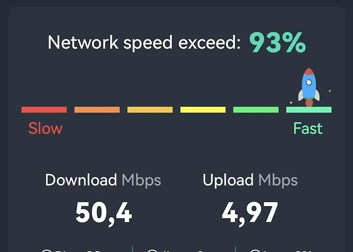 Cozy Flat On The Main Square, 10min To The Sea Vakantiehuis Kalamáta